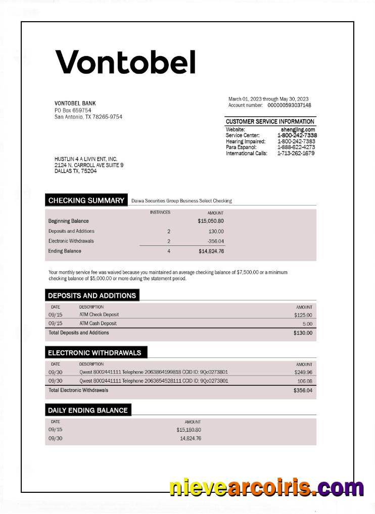 VONTOBEL Bank bank statement